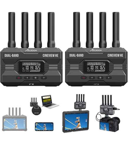 Amazon.com: ACCSOON CineView 2 SDI Wireless Video Transmission